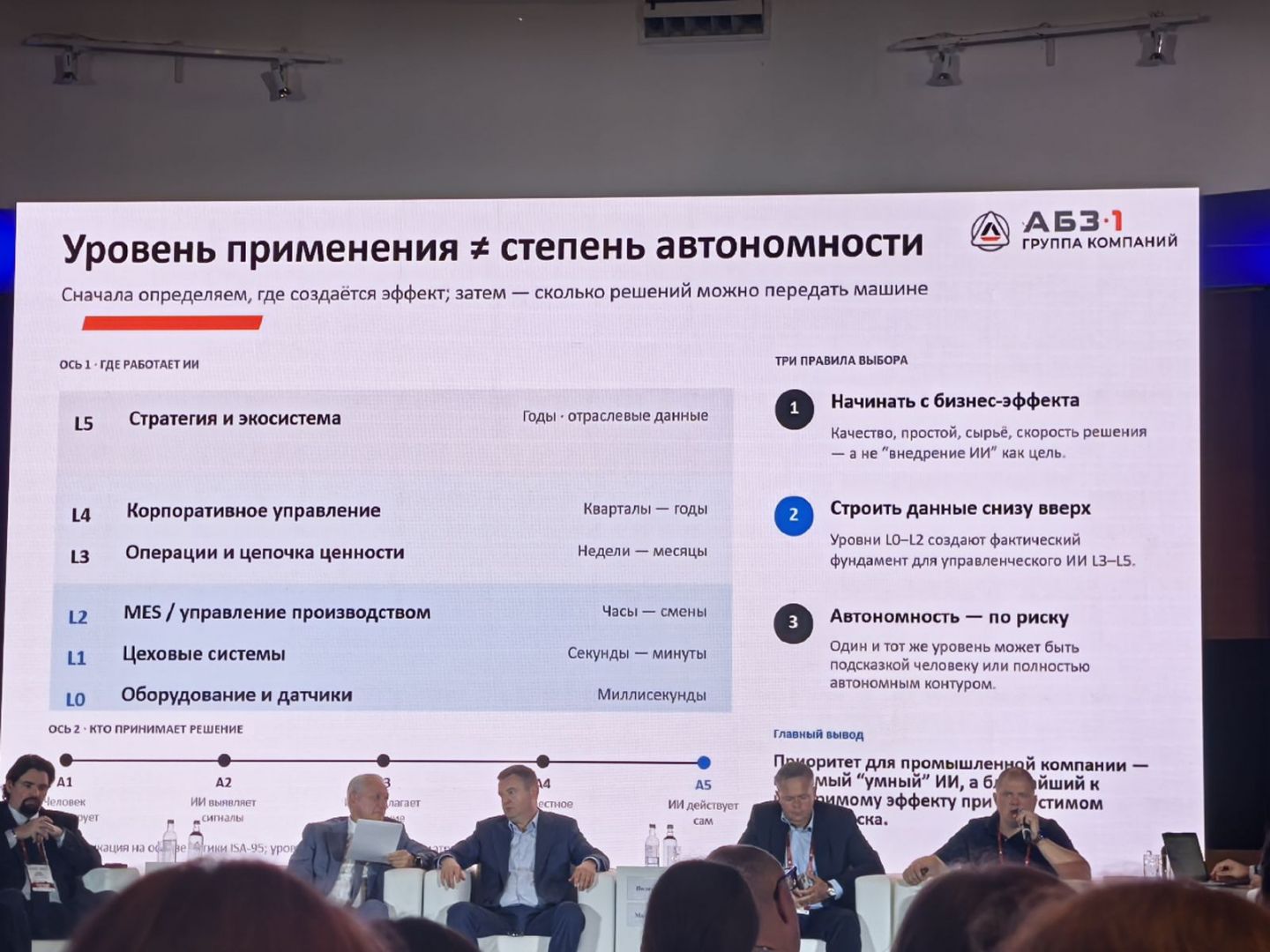 III Международный «Петербургский цифровой форум 2026»